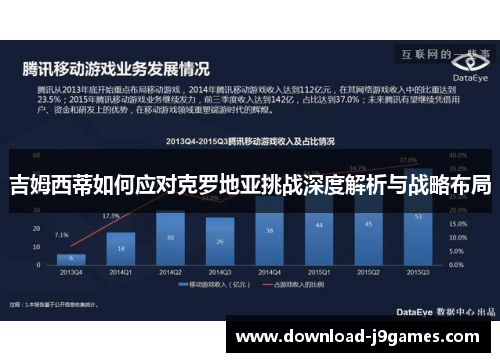 吉姆西蒂如何应对克罗地亚挑战深度解析与战略布局
