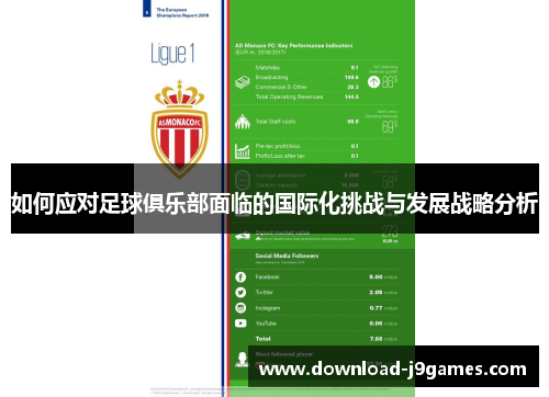 如何应对足球俱乐部面临的国际化挑战与发展战略分析