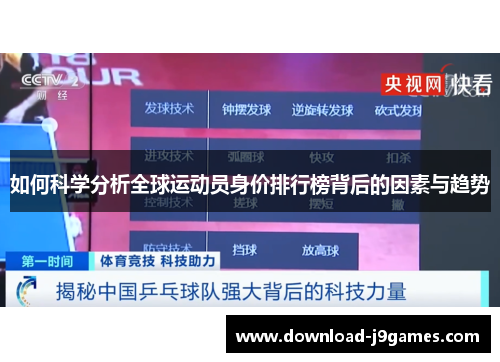 如何科学分析全球运动员身价排行榜背后的因素与趋势
