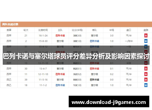 巴列卡诺与塞尔塔球员评分差异分析及影响因素探讨