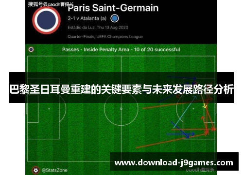 巴黎圣日耳曼重建的关键要素与未来发展路径分析