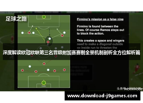 深度解读欧冠欧联第三名晋级附加赛赛制全景机制剖析全方位解析篇