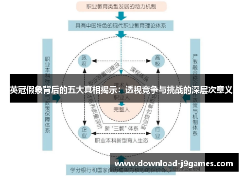 英冠假象背后的五大真相揭示：透视竞争与挑战的深层次意义