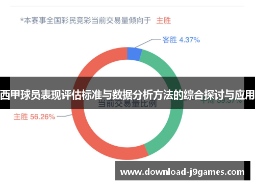 西甲球员表现评估标准与数据分析方法的综合探讨与应用