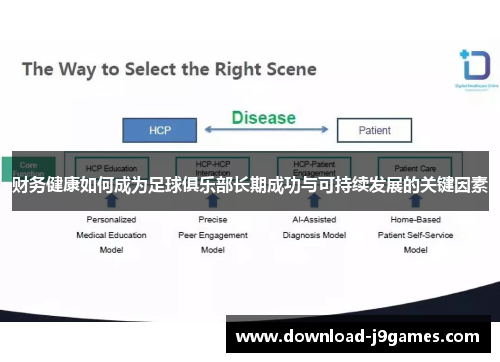 财务健康如何成为足球俱乐部长期成功与可持续发展的关键因素