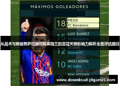 从战术与数据看萨拉赫对阵英格兰的亚冠关键影响力解析全面评估路径